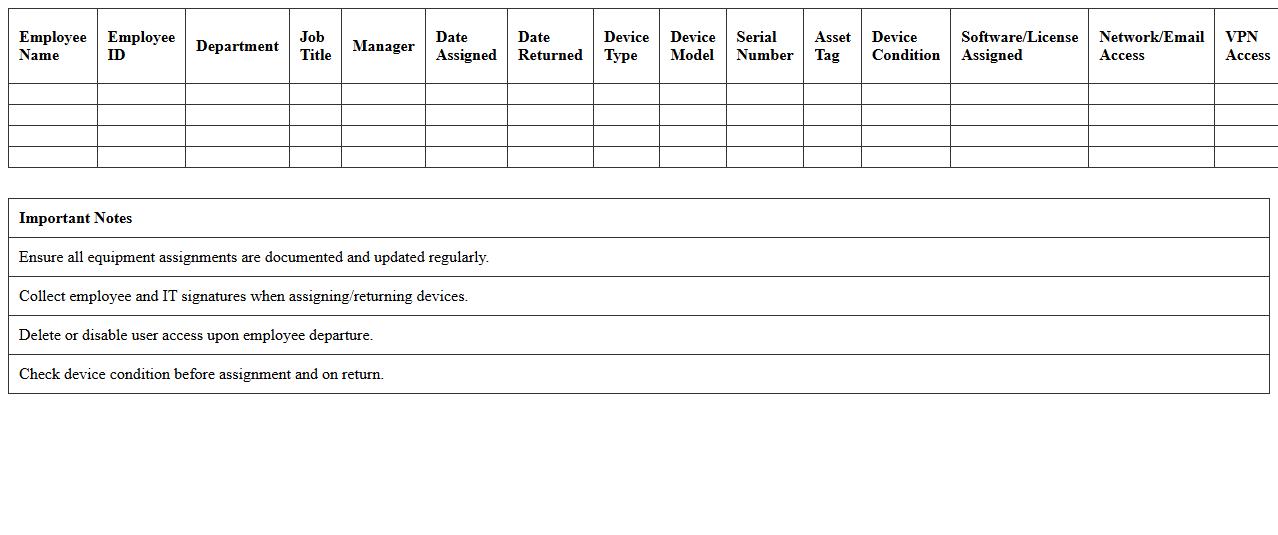 IT Access and Equipment Assignment Template