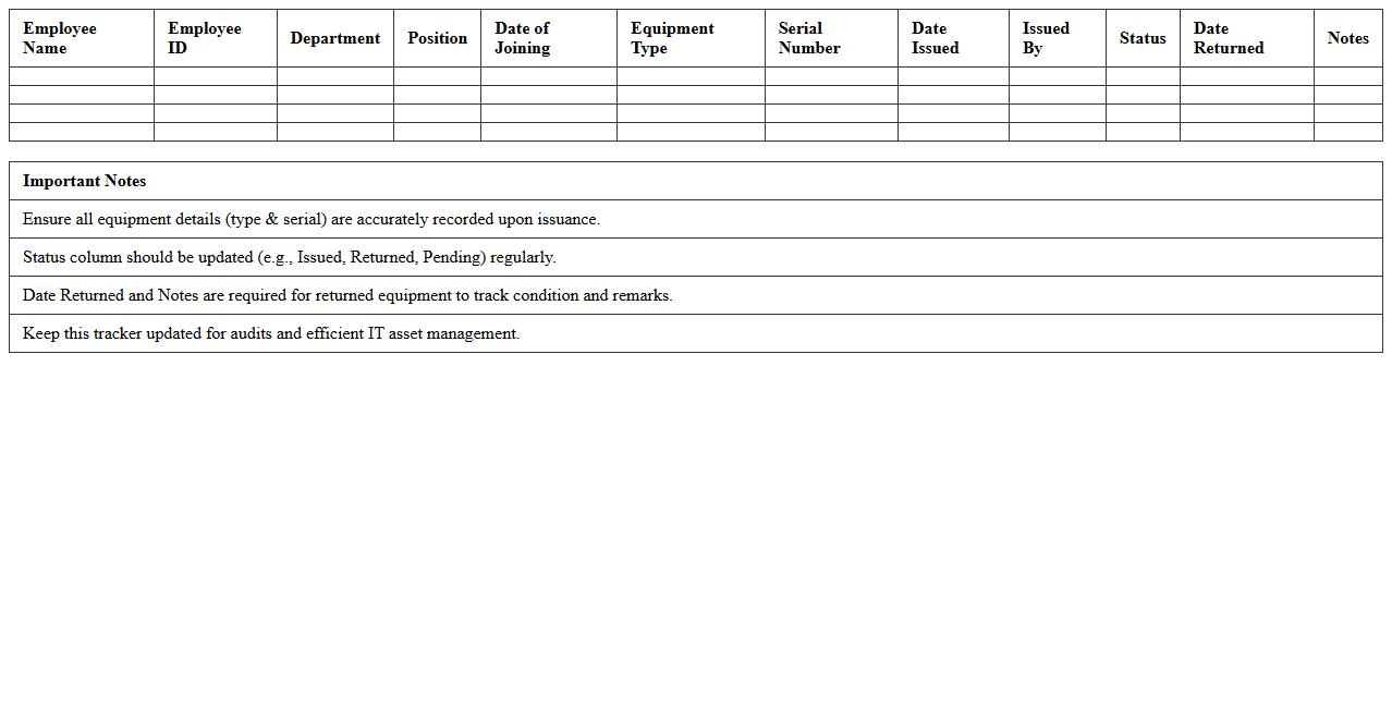 IT Equipment Issuance Tracker for New Hires Excel