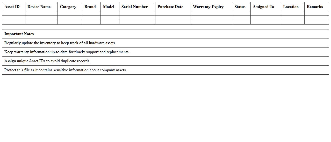 IT Hardware Inventory Excel Template