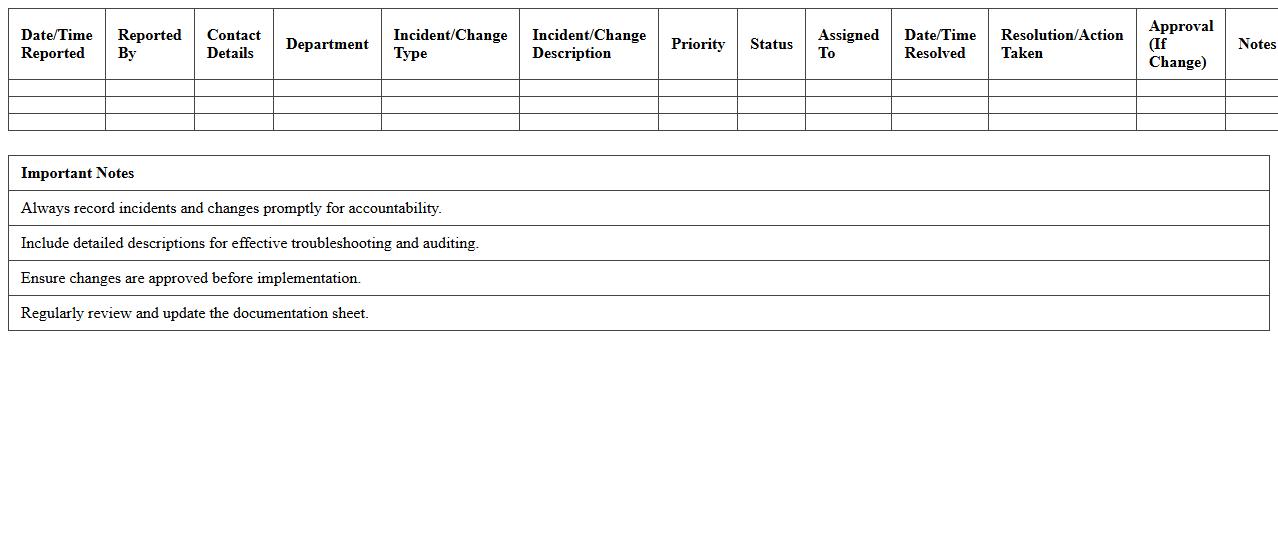 IT Incident and Change Documentation Sheet