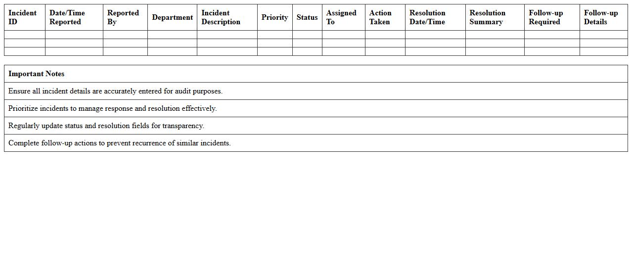IT Incident Management Record Spreadsheet
