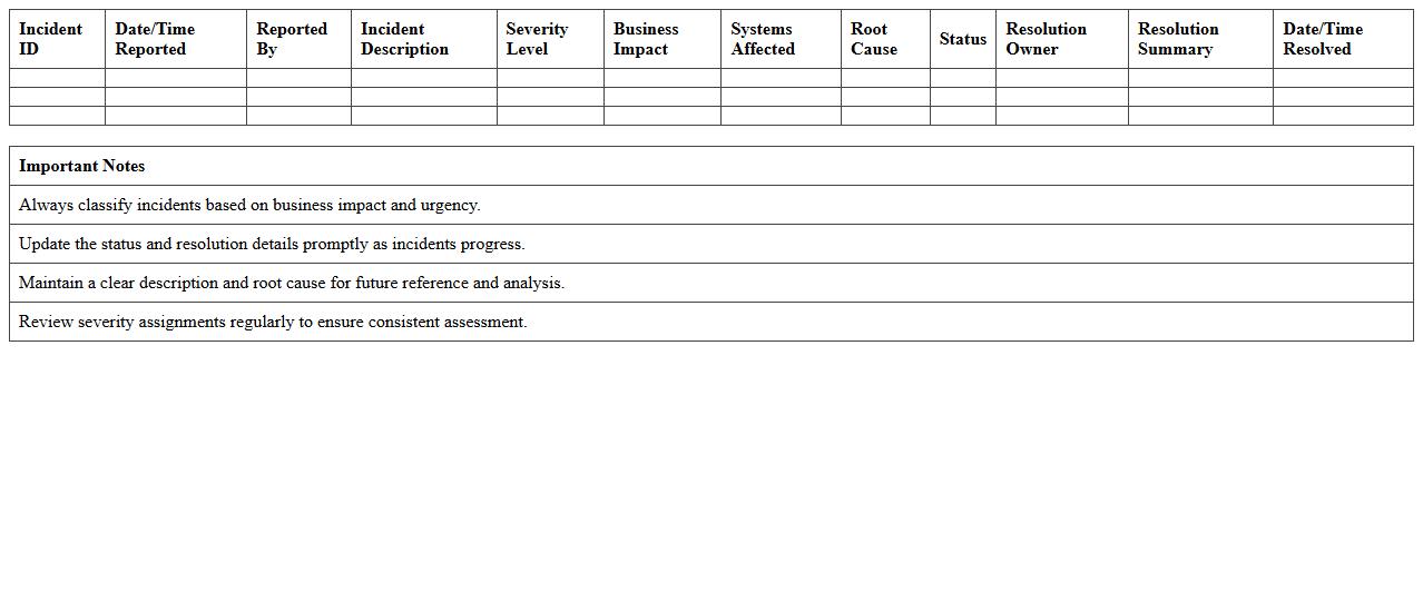 IT Incident Severity Assessment Excel Template