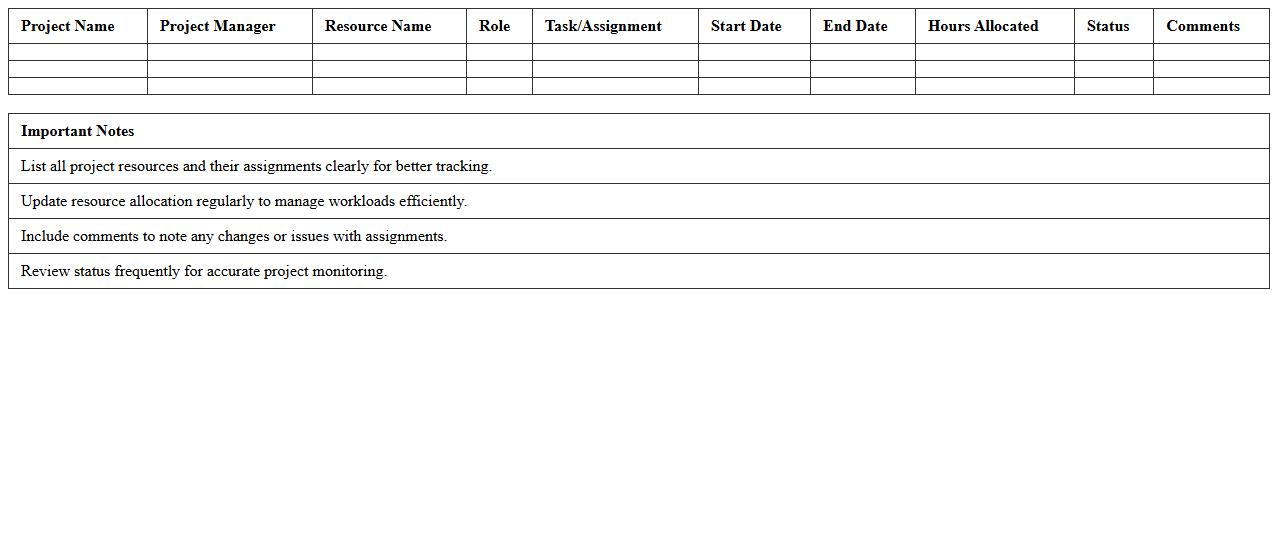 IT Project Resource Assignment Template