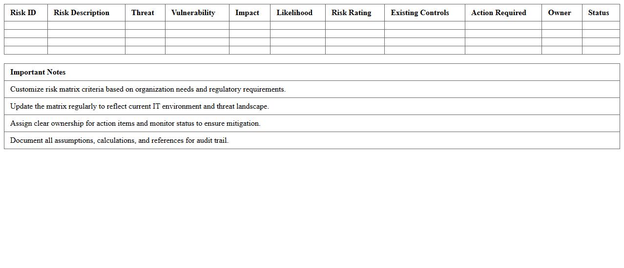 IT Risk Assessment Matrix for Security Audits - Excel Template