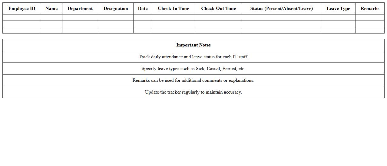 IT Staff Attendance and Leave Tracker
