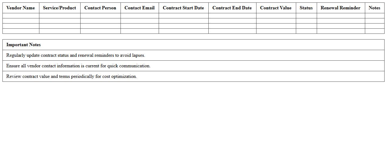 IT Vendor Contract Tracking Spreadsheet