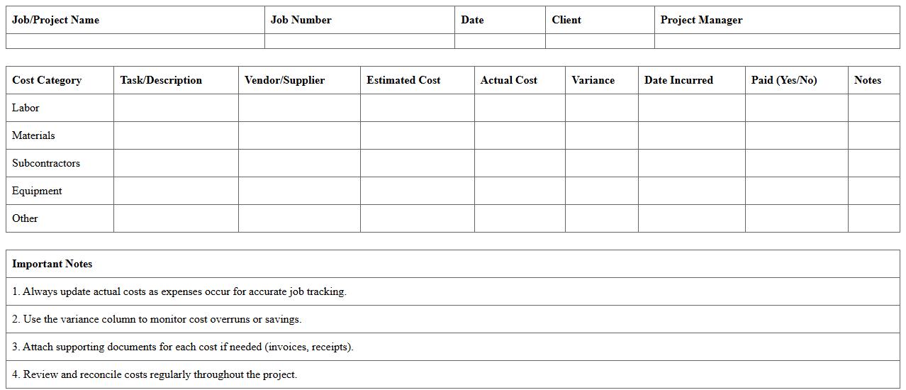 Job Costing Excel Template for Building Projects