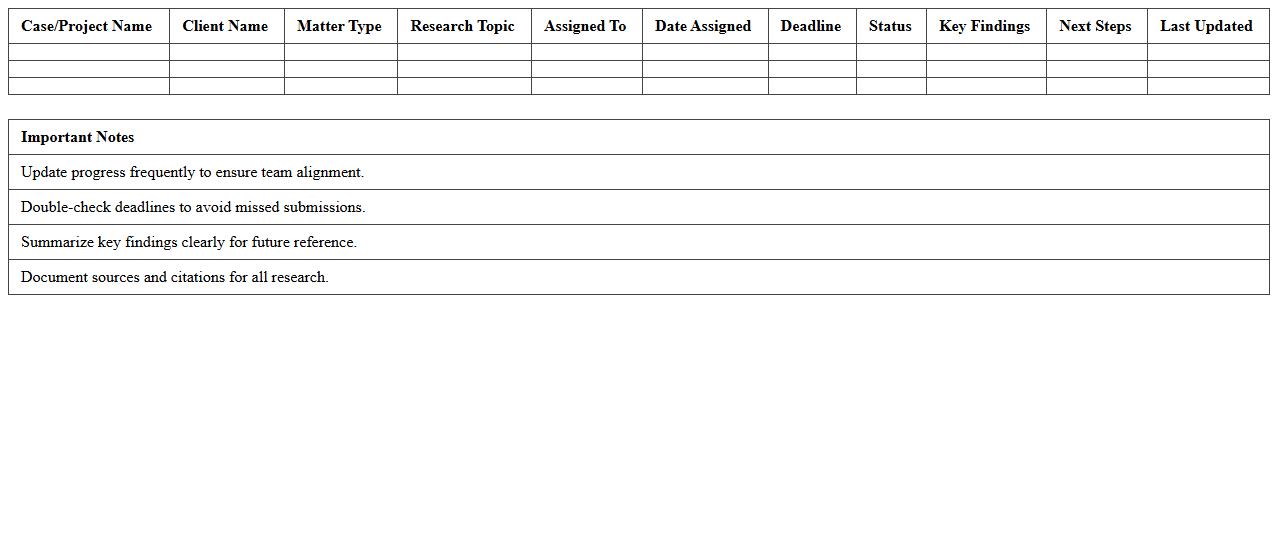 Law Firm Legal Research Progress Tracker