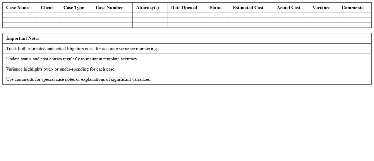 Law Firm Litigation Cost Analysis Excel Template