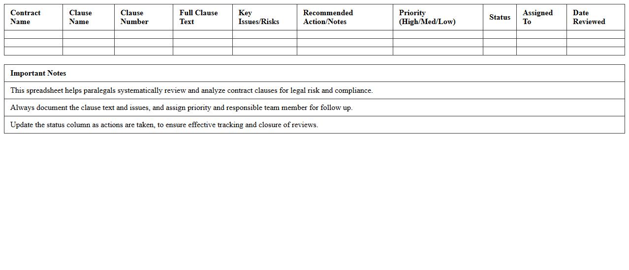 Legal Contract Clause Analysis Spreadsheet for Paralegals