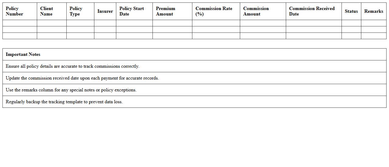 Life Insurance Commission Tracking Excel Template