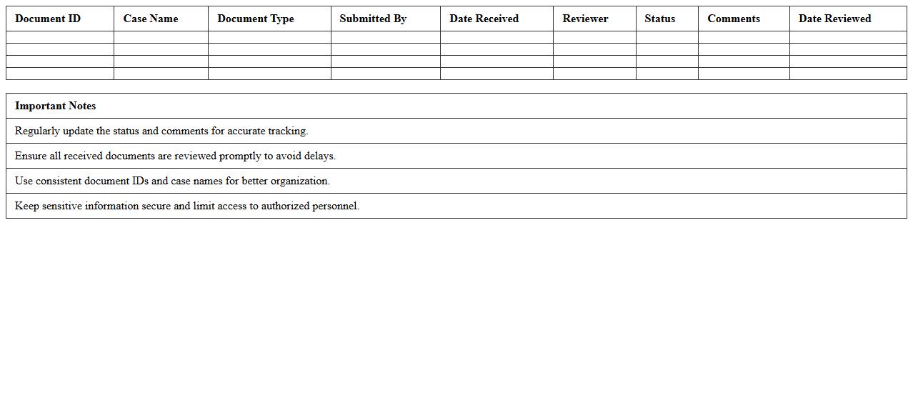 Litigation Document Review Tracker Excel Template