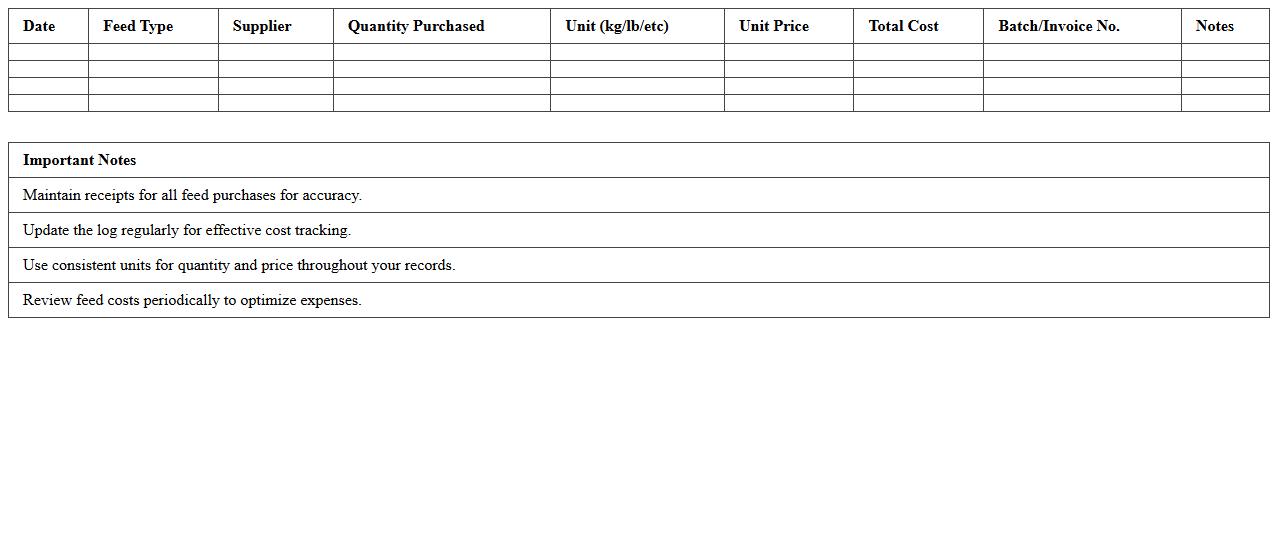 Livestock Feed Cost Log Excel Template