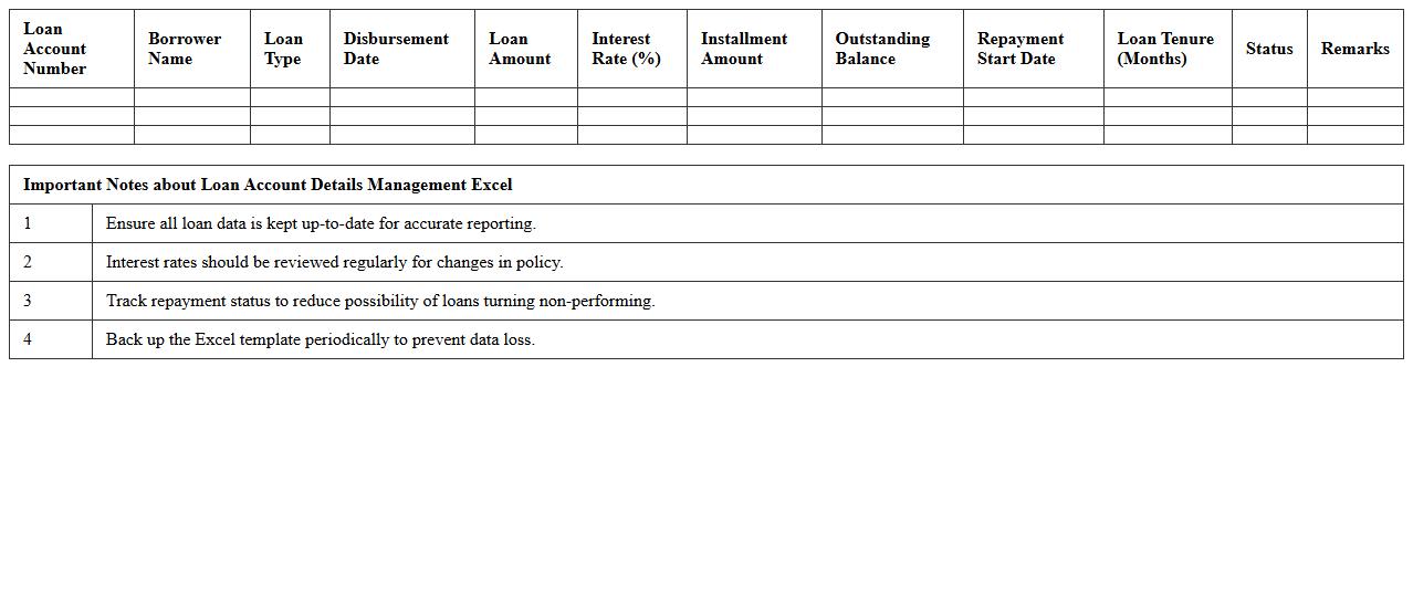Loan Account Details Management Excel