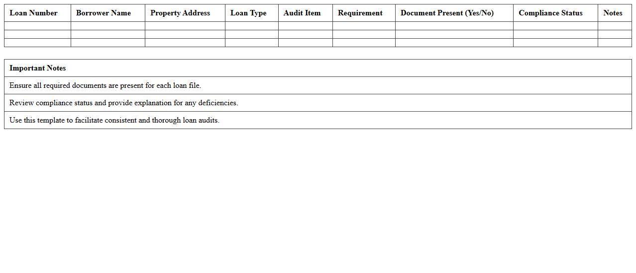 Loan File Compliance Audit Excel Template