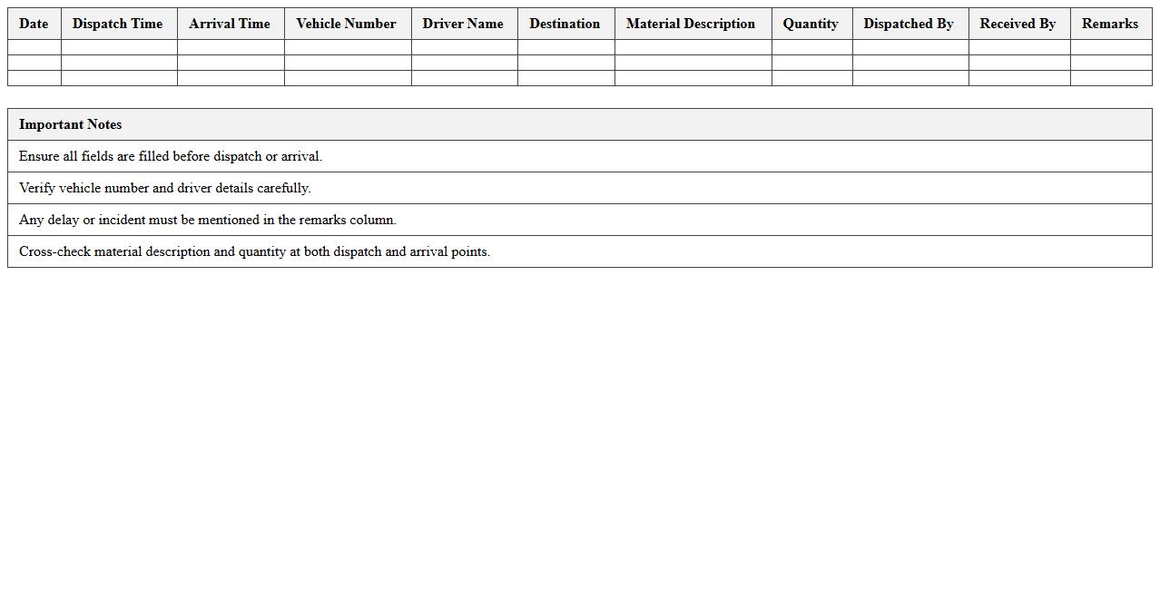 Logistic Dispatch & Arrival Status Sheet