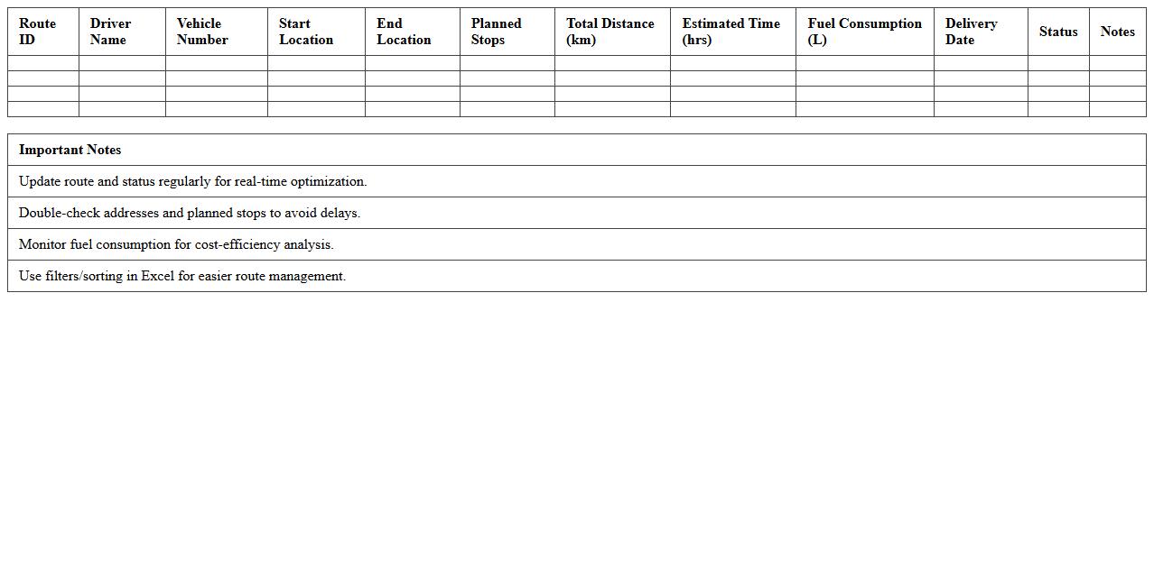 Logistics Delivery Route Optimization Spreadsheet