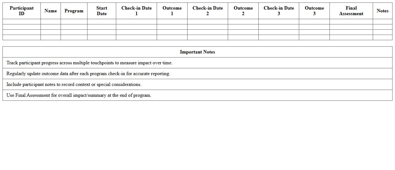 Longitudinal Impact Tracking Excel Template for Nonprofits
