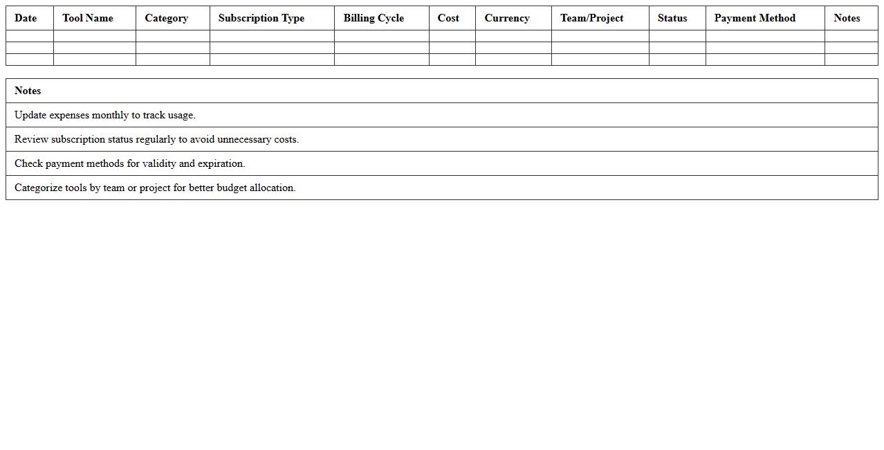 Marketing Automation Tools Expense Tracker