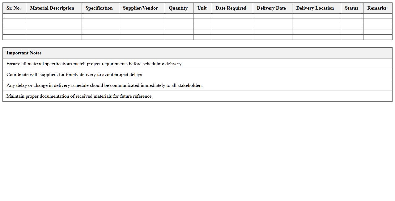Material Delivery Schedule for Transportation Projects