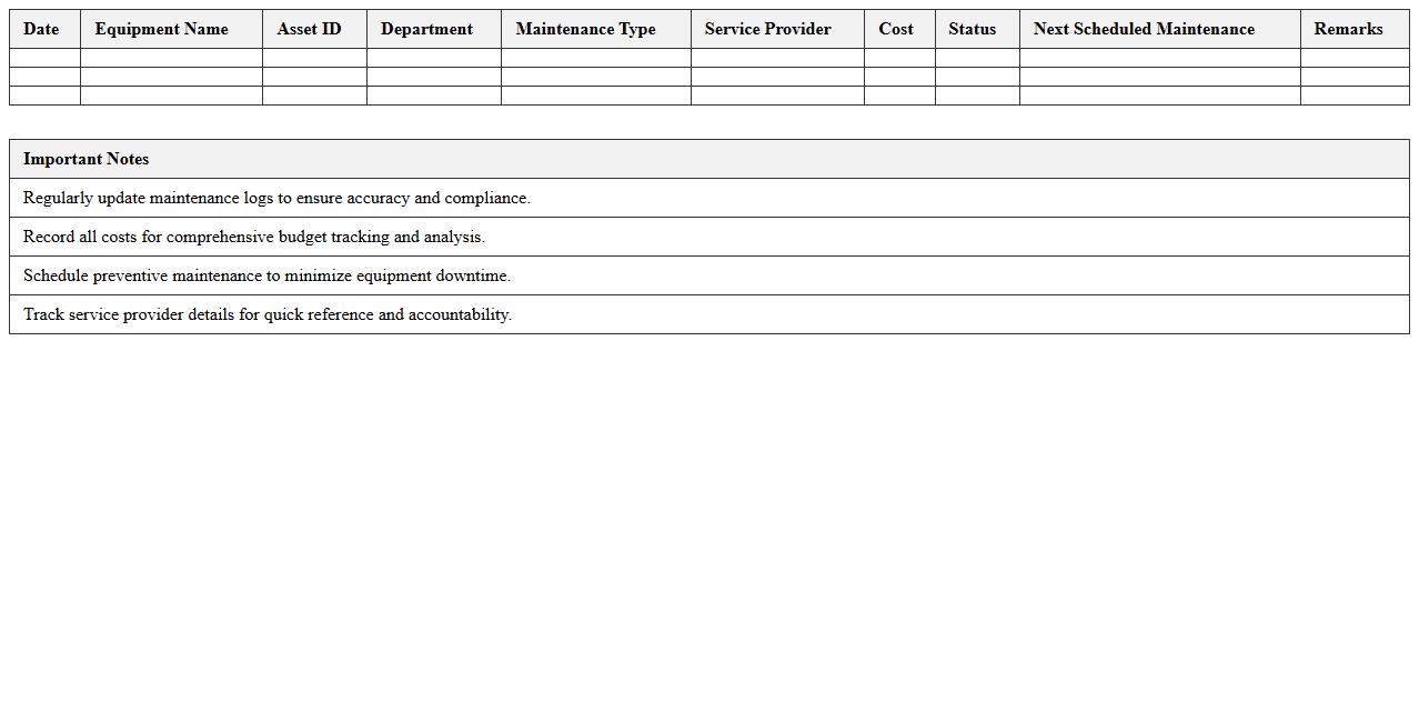 Medical Equipment Maintenance Cost Tracker