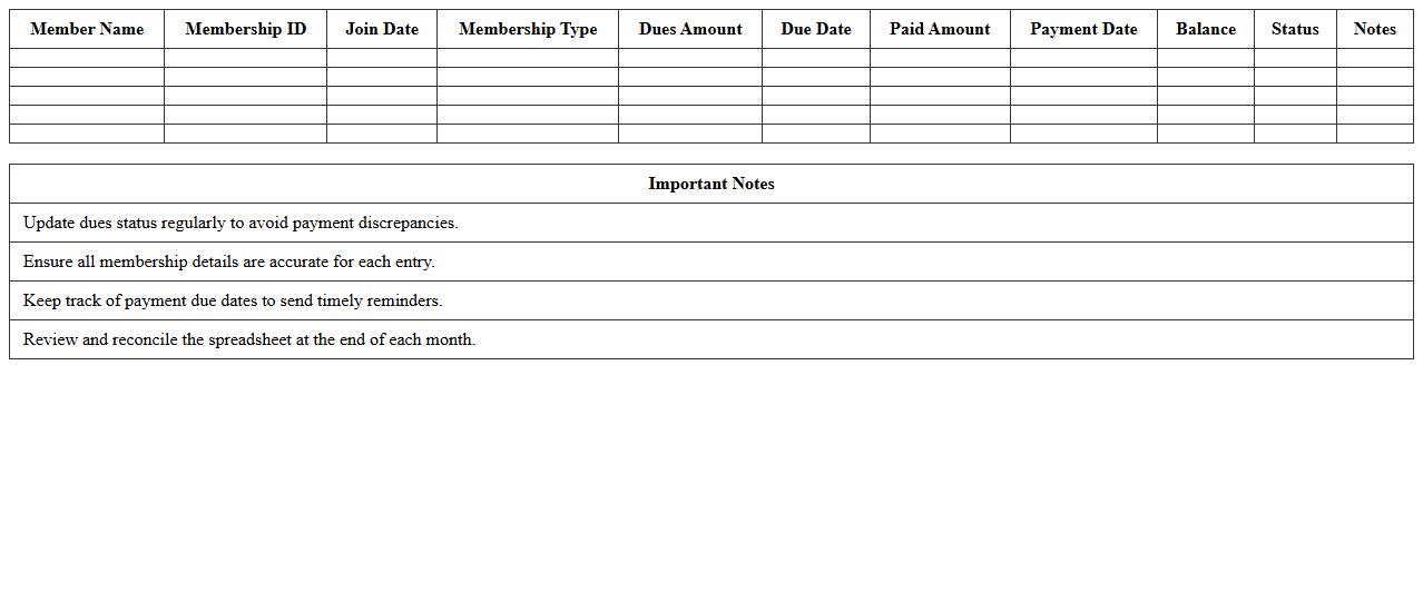 Membership Dues Tracking Spreadsheet Template