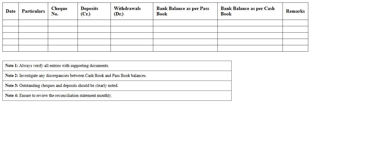 Monthly Bank Reconciliation Statement Excel Template