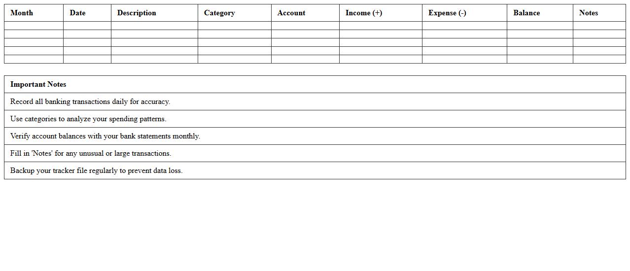 Monthly Banking Budget Tracker Excel Template