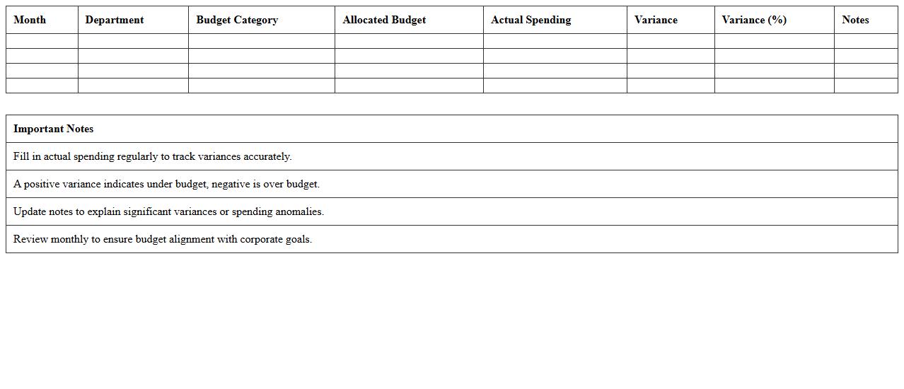 Monthly Budget Tracker Excel Template for Corporate Finance