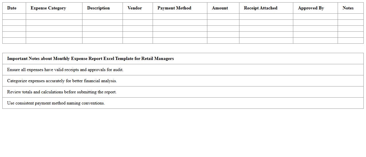 Monthly Expense Report Excel Template for Retail Managers