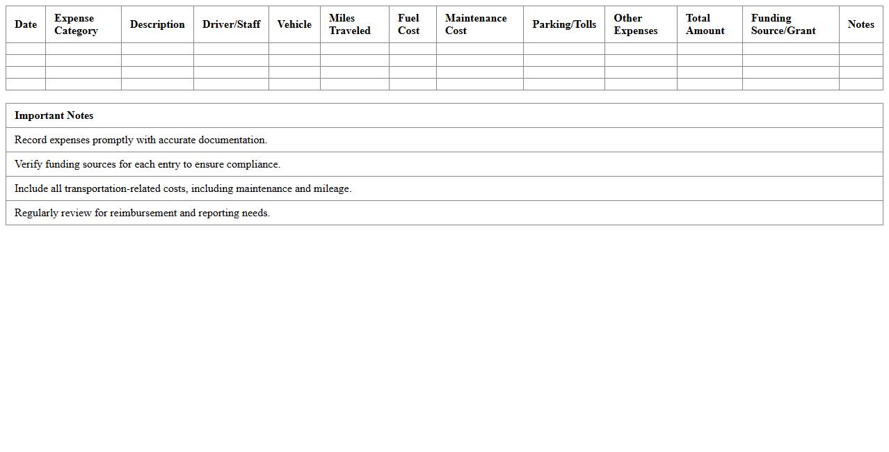 Monthly Transportation Expense Tracker for Nonprofits
