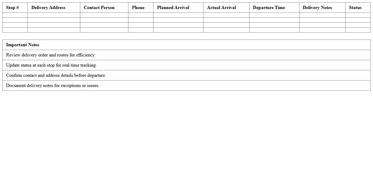 Multi-Stop Delivery Schedule Planner