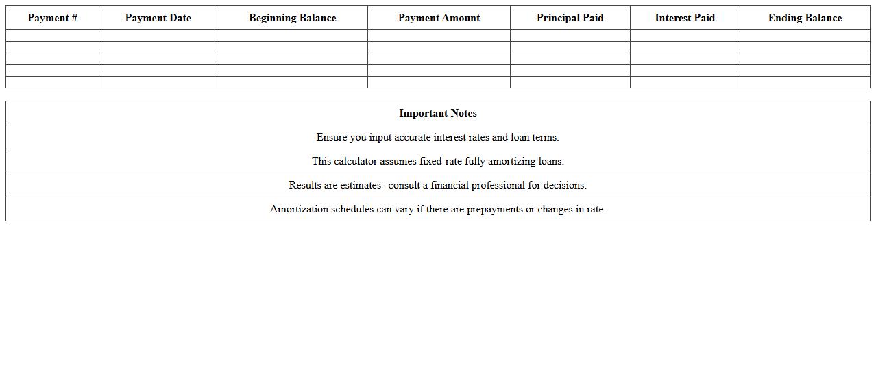 Multifamily Property Loan Amortization Calculator Excel