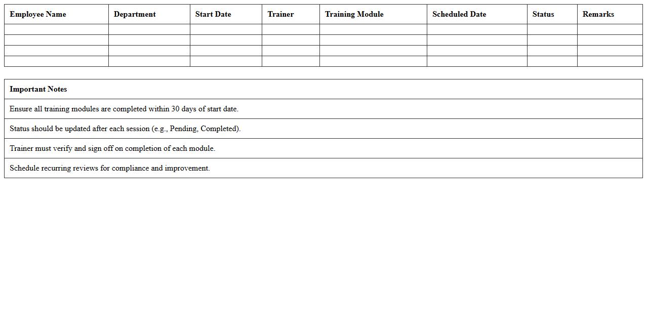 New Hire Training Schedule Excel Template