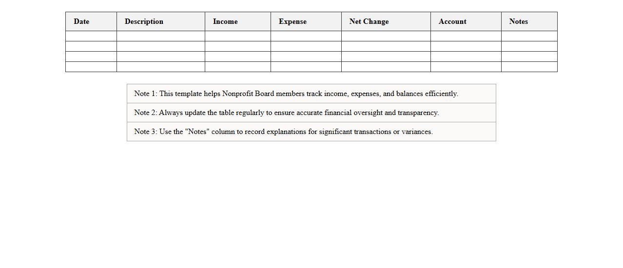 Nonprofit Board Financial Statement Excel Template