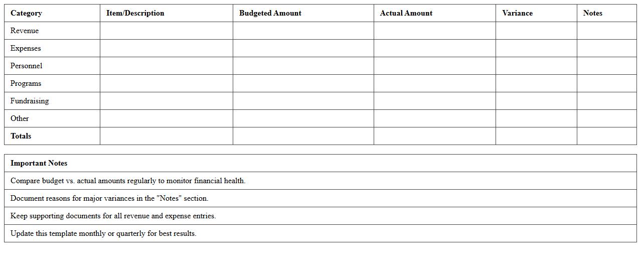 Nonprofit Budget vs. Actual Annual Template