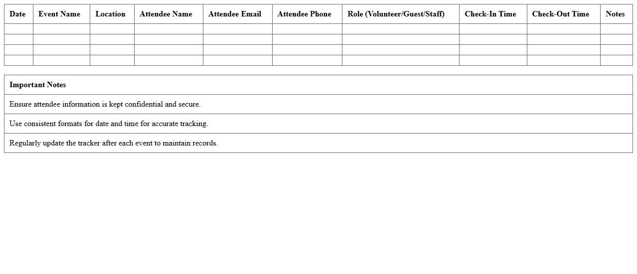 Nonprofit Event Attendance Tracker Spreadsheet