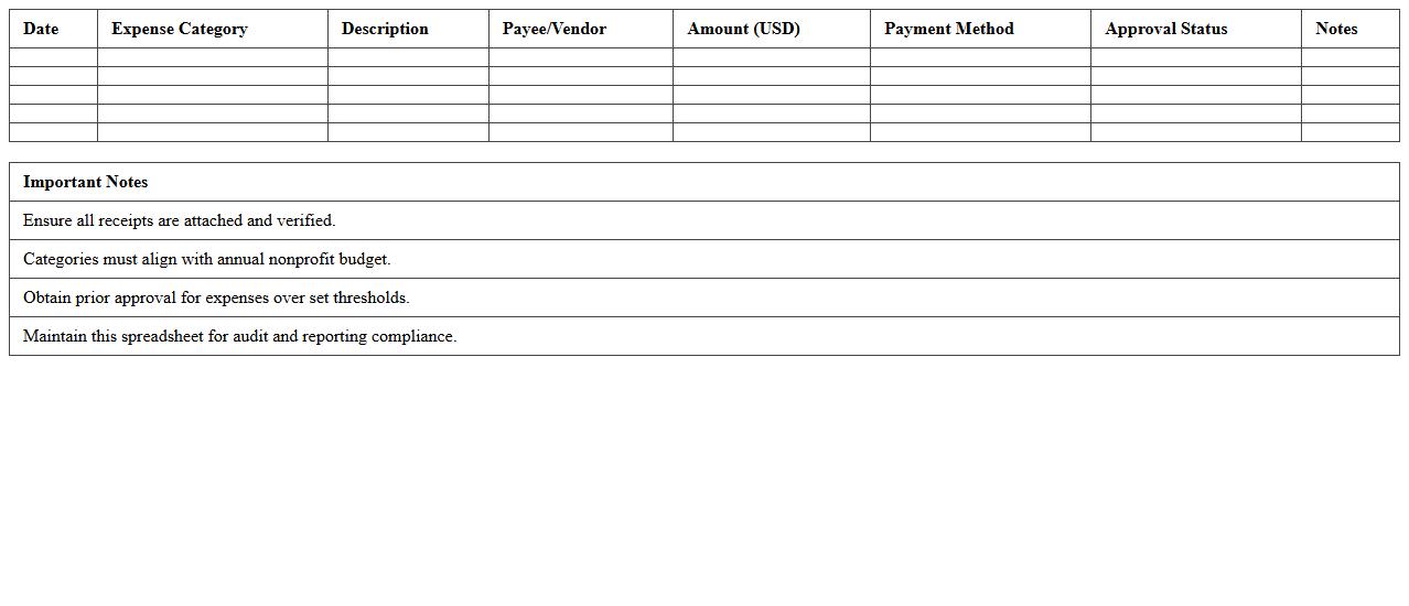 Nonprofit Expense Report Spreadsheet
