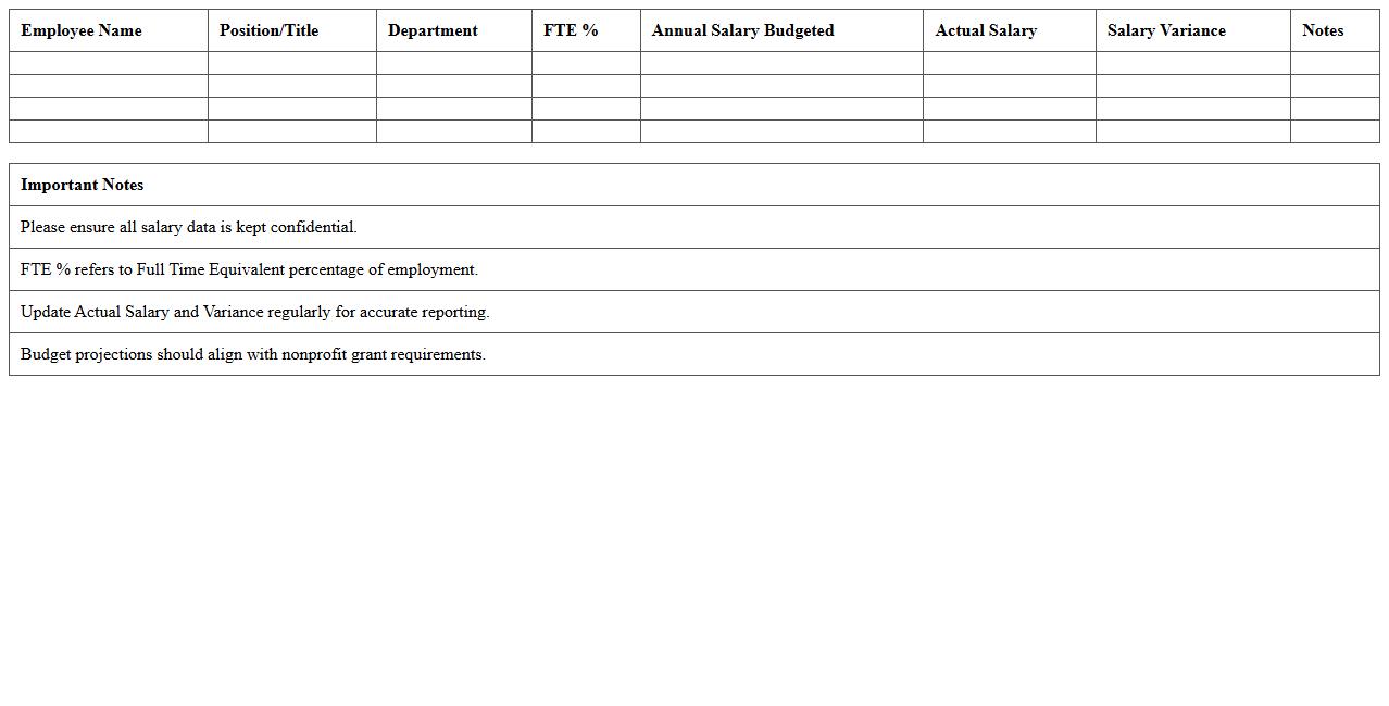 Nonprofit Healthcare Staff Salary Planner Excel Sheet