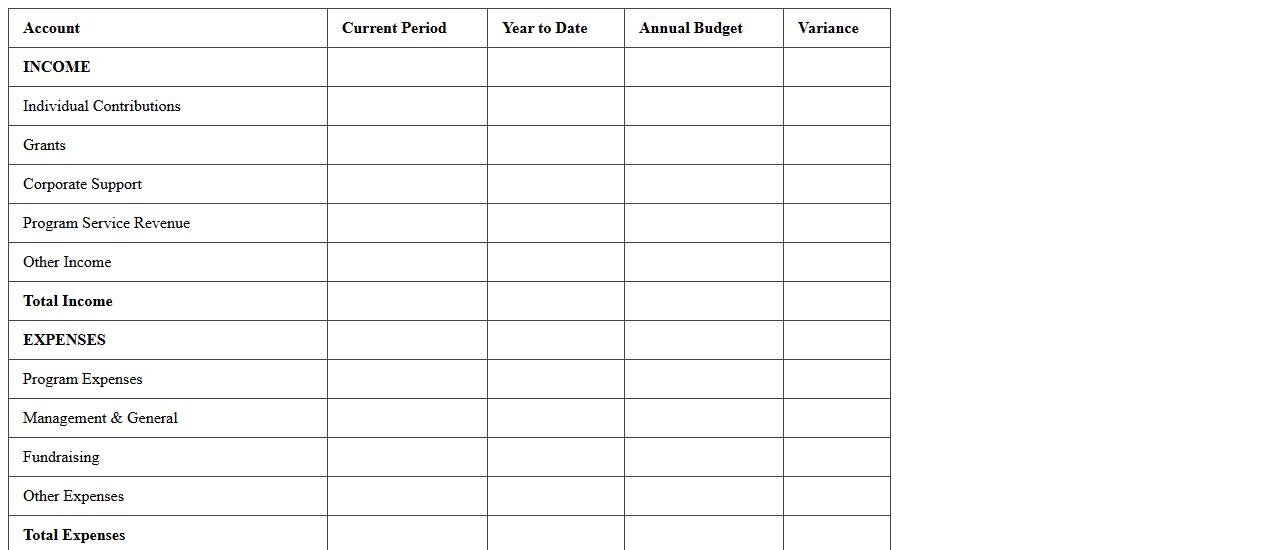 Nonprofit Income Statement Excel Template for Board Reporting