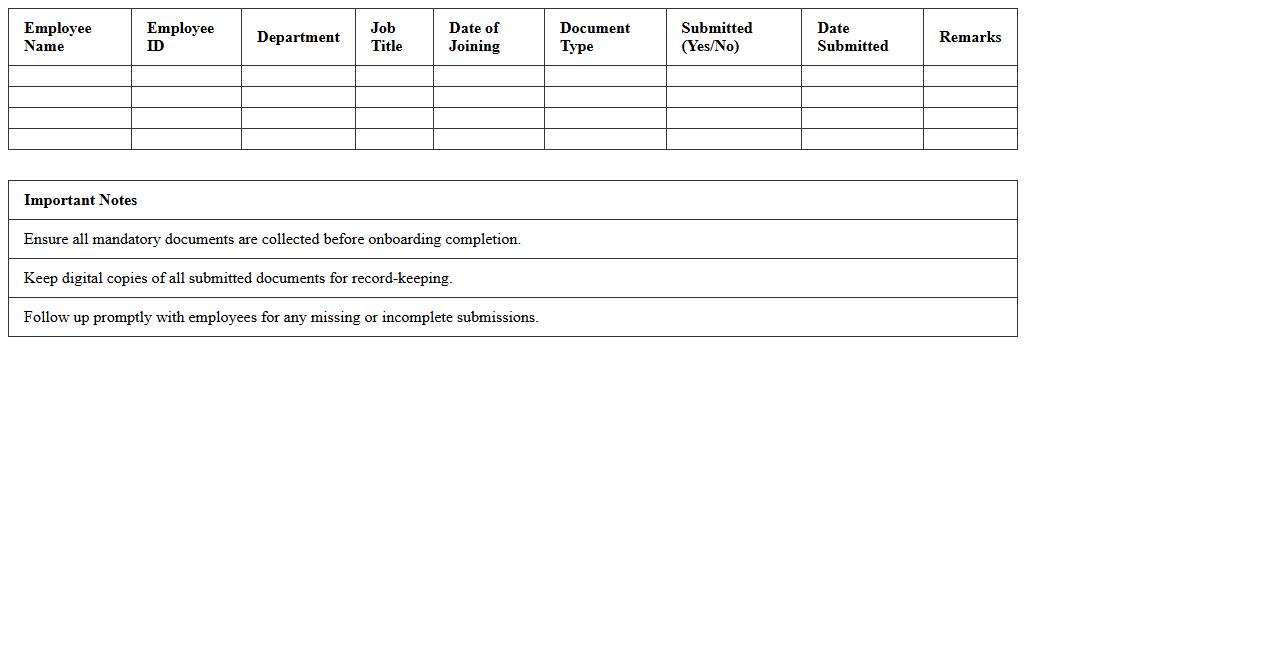 Onboarding Document Submission Tracker