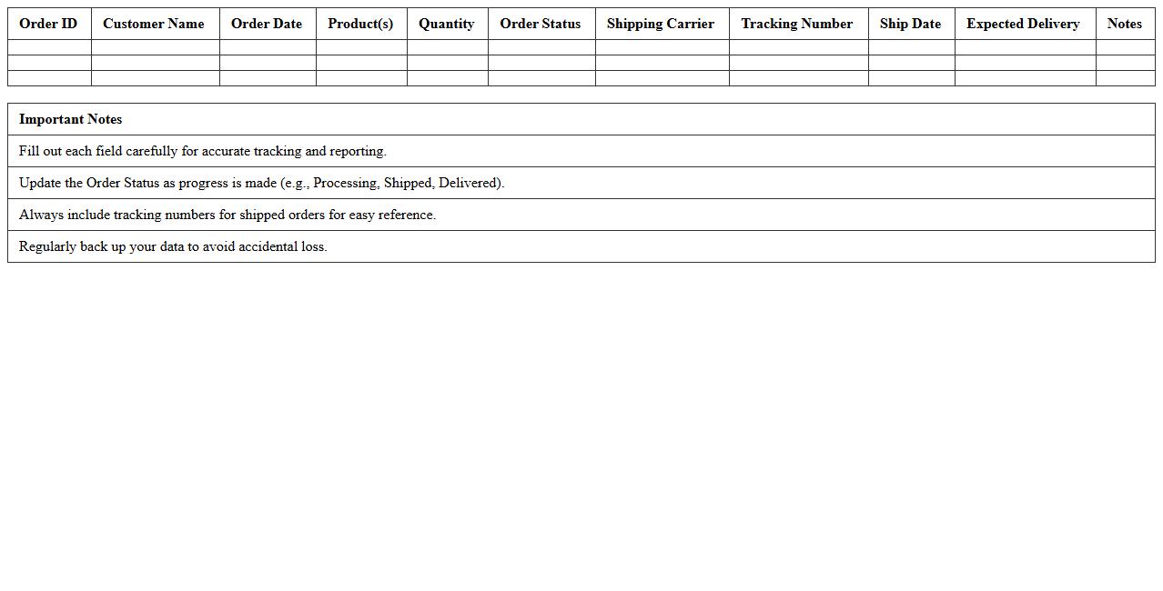 Order Tracking Log Excel Template for Online Stores