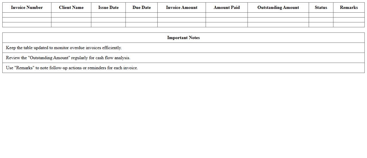 Outstanding Invoices Management Excel Template
