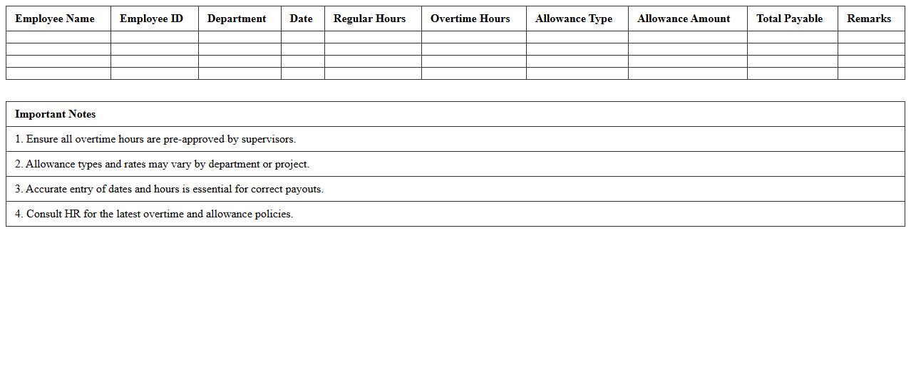 Overtime and Allowance Tracker Spreadsheet