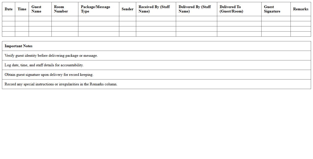 Package and Message Delivery Log Excel Template for Inn Front Desks