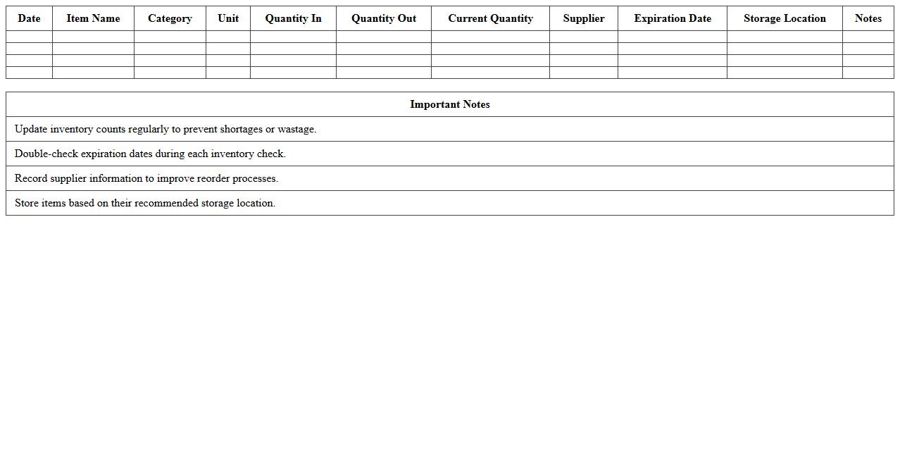 Pantry Inventory Log Excel Template for Restaurant Supplies