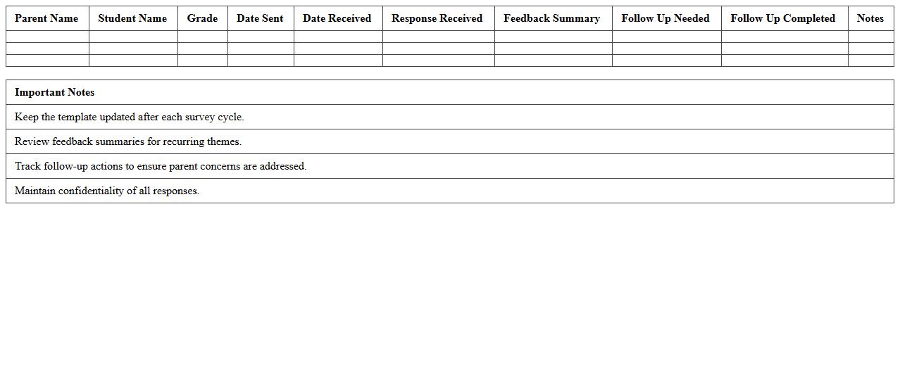 Parent Survey Responses Tracking Excel Template