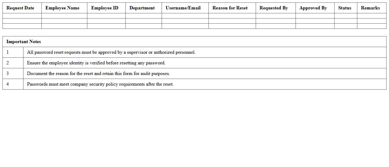 Password Reset Request Form Excel