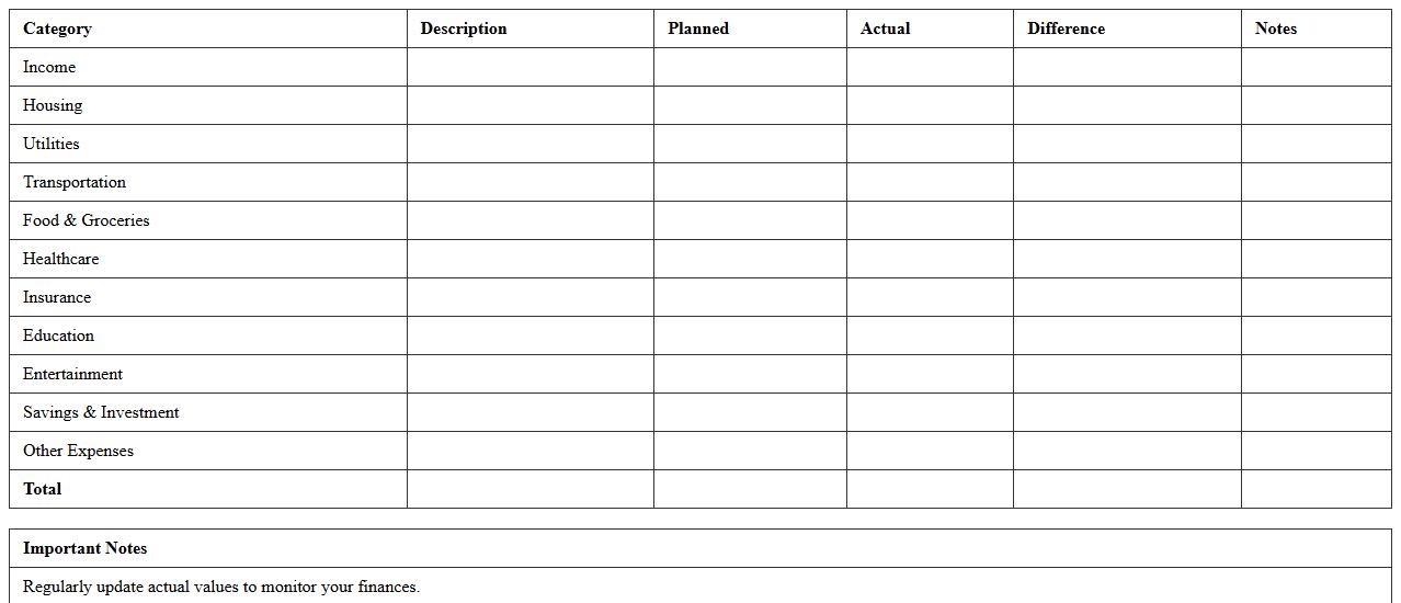 Personal Family Finance Dashboard Excel