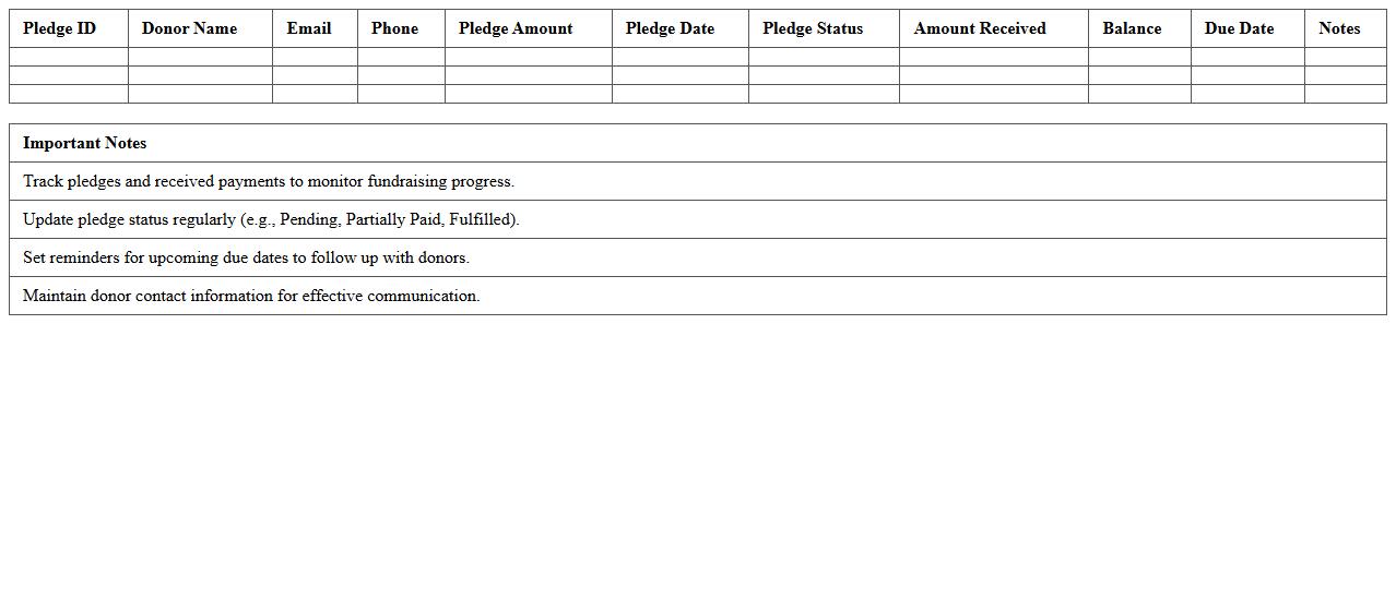 Pledge Tracking Excel Template for Nonprofits
